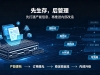 中小工厂不要盲目上全套管理系统，管理改善从小处落地