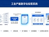 工业产能数字化标签系统助力中小微生产型企业拿单全流程实操讲解