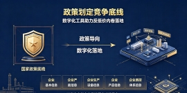 政策划定竞争底线，数字化工具助力反低价内卷落地
