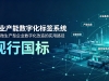 数据要素市场化配置改革"5+3+1"工作体系，铺平了中小企业进入数字化赛道的道路